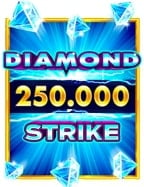 รีวิวฝาก 0 รับ 100slot roma x ที่นักเล่นสล็อตห้ามพลาด